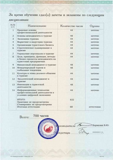 Образец приложения оборотная сторона (аттестационная работа) по программе Менеджмент в сфере туризма