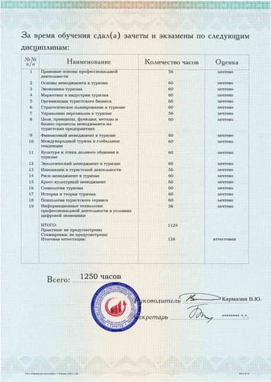 Образец приложения оборотная сторона (аттестационная работа) по программе Менеджмент в сфере туризма