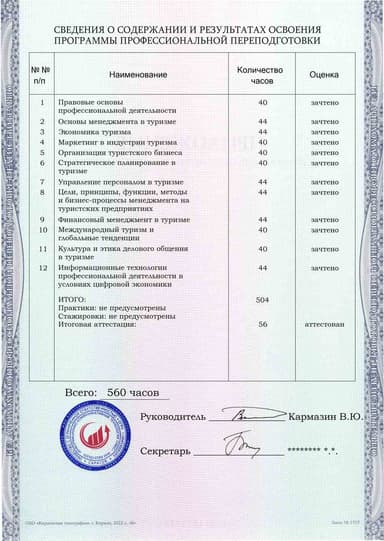 Образец приложения оборотная сторона (итоговое тестирование) по программе Менеджмент в сфере туризма