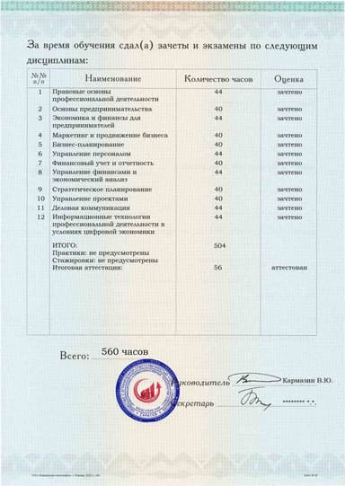Образец приложения оборотная сторона (аттестационная работа) по программе Основы предпринимательской деятельности