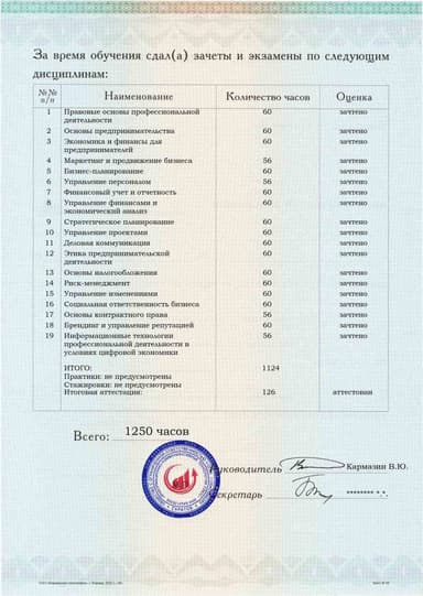 Образец приложения оборотная сторона (аттестационная работа) по программе Основы предпринимательской деятельности