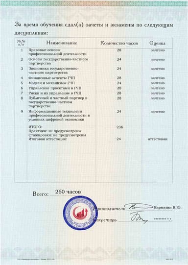 Образец приложения оборотная сторона (аттестационная работа) по программе Государственно-частное партнерство