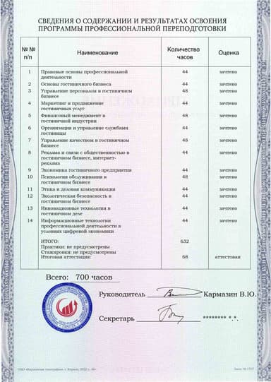 Образец приложения оборотная сторона (итоговое тестирование) по программе Директор гостиницы (отеля, дома отдыха)