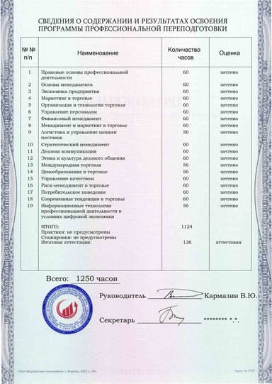Образец приложения оборотная сторона (итоговое тестирование) по программе Менеджмент в торговле
