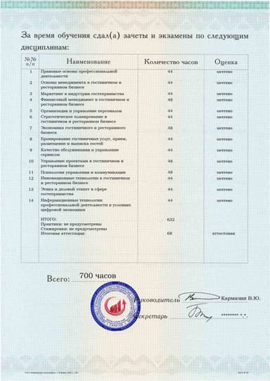 Образец приложения оборотная сторона (аттестационная работа) по программе Менеджмент в гостиничном и ресторанном бизнесе