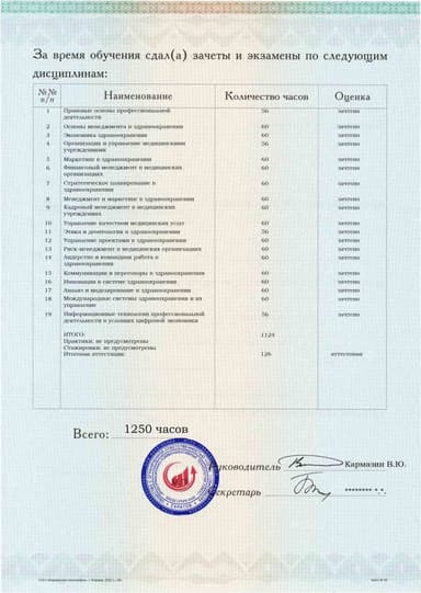 Образец приложения оборотная сторона (аттестационная работа) по программе Менеджмент в здравоохранении