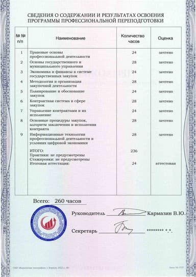 Образец приложения оборотная сторона (итоговое тестирование) по программе Управление государственными и муниципальными закупками