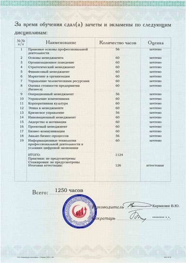 Образец приложения оборотная сторона (аттестационная работа) по программе Менеджмент в организации