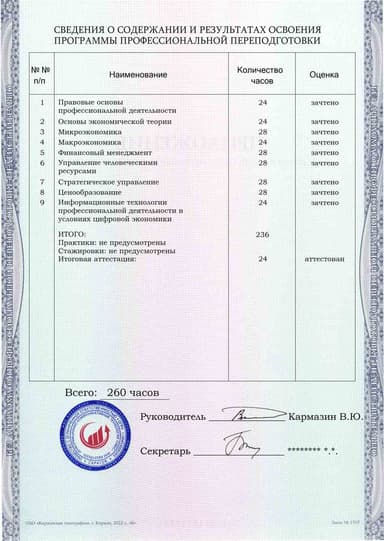 Образец приложения оборотная сторона (итоговое тестирование) по программе Экономика и управление в организации