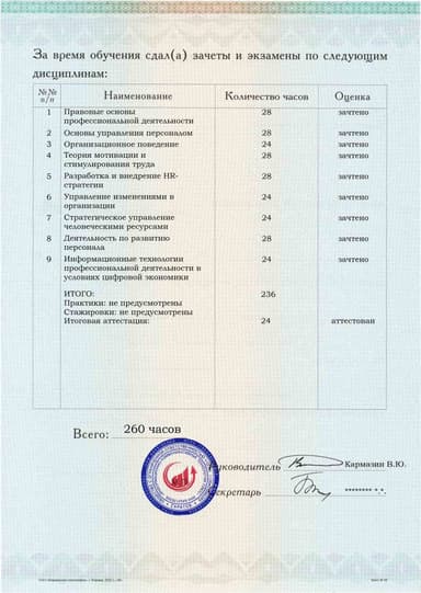 Образец приложения оборотная сторона (аттестационная работа) по программе Управление персоналом
