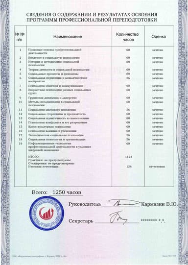 Образец приложения оборотная сторона (итоговое тестирование) по программе Социальная психология