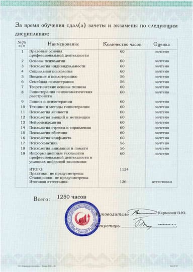 Образец приложения оборотная сторона (аттестационная работа) по программе Психология (со специализацией гипноз и гипнотерапия)