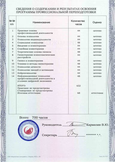 Образец приложения оборотная сторона (итоговое тестирование) по программе Психология (со специализацией гипноз и гипнотерапия)