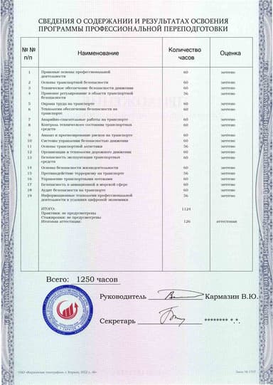 Образец приложения оборотная сторона (итоговое тестирование) по программе Транспортная безопасность