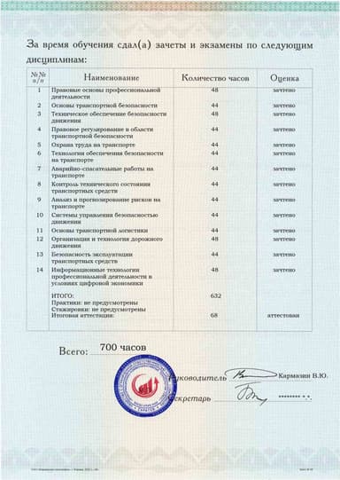 Образец приложения оборотная сторона (аттестационная работа) по программе Транспортная безопасность