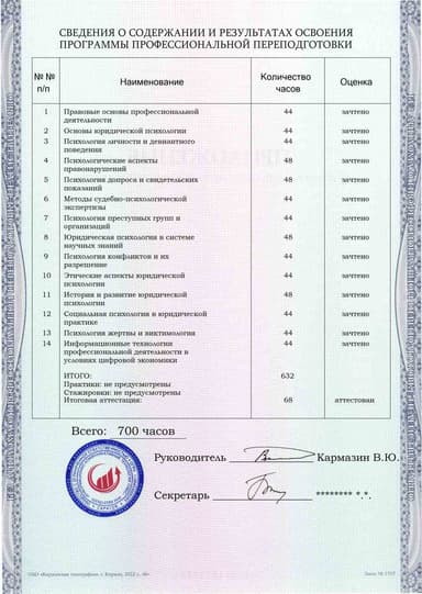 Образец приложения оборотная сторона (итоговое тестирование) по программе Юридическая психология