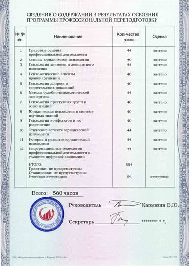 Образец приложения оборотная сторона (итоговое тестирование) по программе Юридическая психология