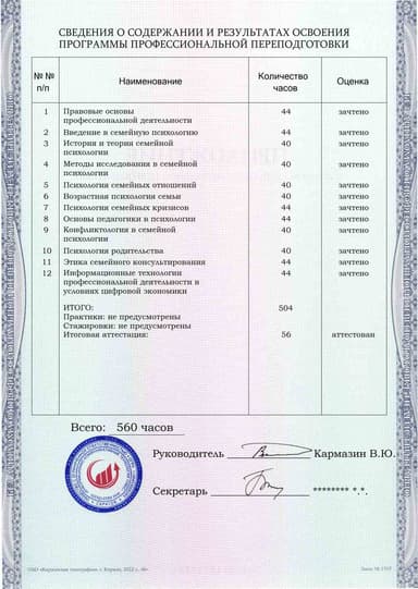 Образец приложения оборотная сторона (итоговое тестирование) по программе Семейная психология