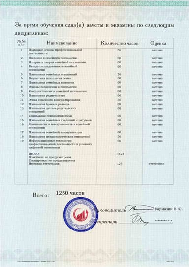 Образец приложения оборотная сторона (аттестационная работа) по программе Семейная психология