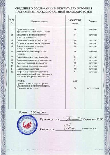 Образец приложения оборотная сторона (итоговое тестирование) по программе Психологическое консультирование