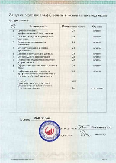 Образец приложения оборотная сторона (аттестационная работа) по программе Эффективная презентация