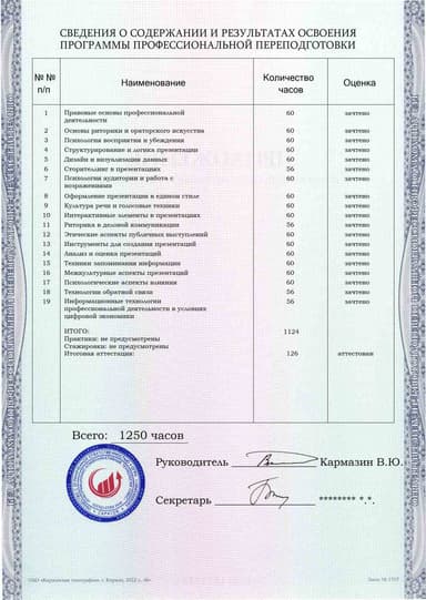 Образец приложения оборотная сторона (итоговое тестирование) по программе Эффективная презентация