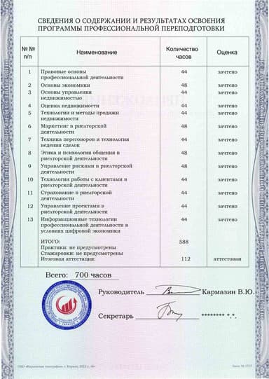 Образец приложения оборотная сторона (итоговое тестирование) по программе Риелторская деятельность