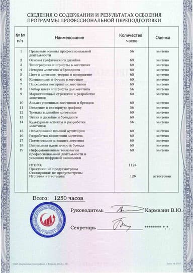 Образец приложения оборотная сторона (итоговое тестирование) по программе Разработка логотипа