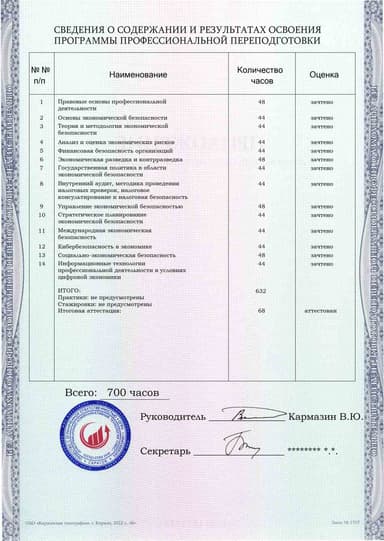Образец приложения оборотная сторона (итоговое тестирование) по программе Экономическая безопасность
