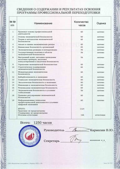 Образец приложения оборотная сторона (итоговое тестирование) по программе Экономическая безопасность