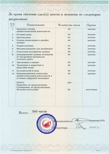 Образец приложения оборотная сторона (аттестационная работа) по программе Дизайн одежды