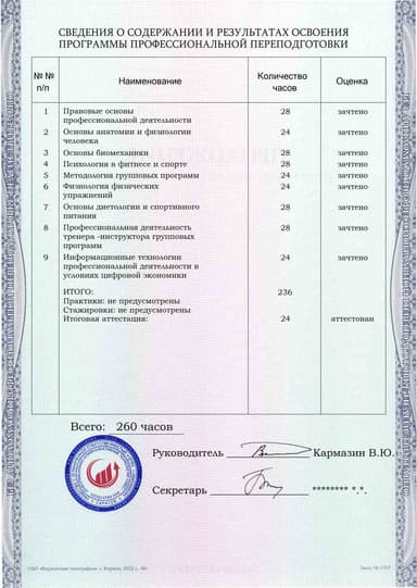 Образец приложения оборотная сторона (итоговое тестирование) по программе Инструктор групповых программ