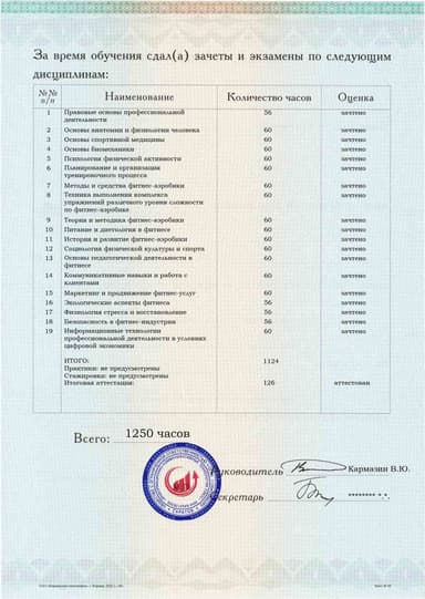 Образец приложения оборотная сторона (аттестационная работа) по программе Фитнес-аэробика