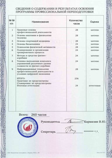 Образец приложения оборотная сторона (итоговое тестирование) по программе Фитнес-аэробика