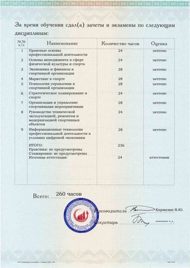 Образец приложения оборотная сторона (аттестационная работа) по программе Руководитель организации в области физической культуры и спорта
