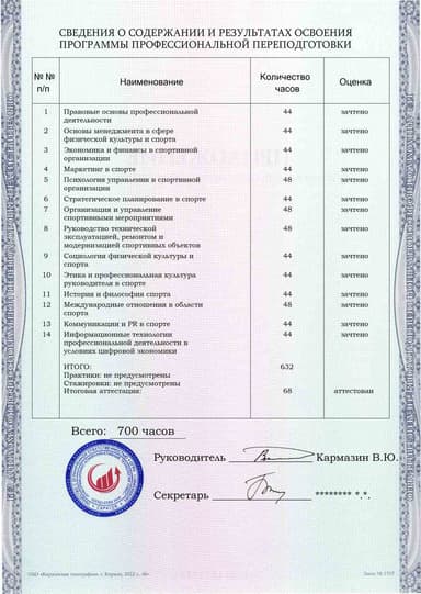 Образец приложения оборотная сторона (итоговое тестирование) по программе Руководитель организации в области физической культуры и спорта