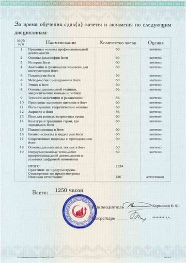 Образец приложения оборотная сторона (аттестационная работа) по программе Инструктор-методист по йоге