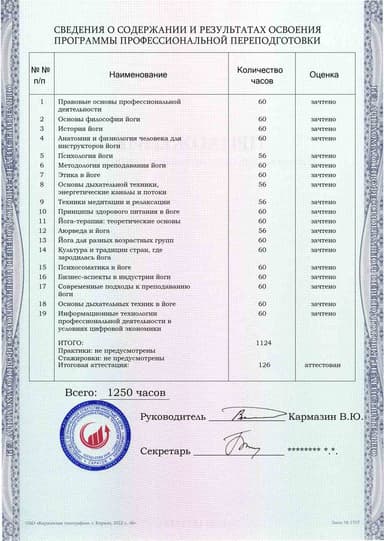 Образец приложения оборотная сторона (итоговое тестирование) по программе Инструктор-методист по йоге