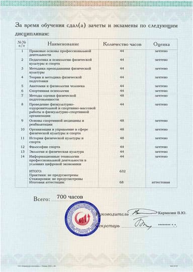 Образец приложения оборотная сторона (аттестационная работа) по программе Инструктор-методист