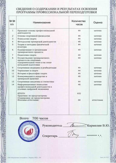 Образец приложения оборотная сторона (итоговое тестирование) по программе Тренер