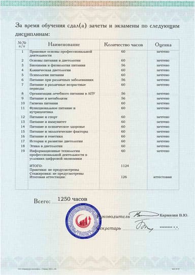 Образец приложения оборотная сторона (аттестационная работа) по программе Диетология