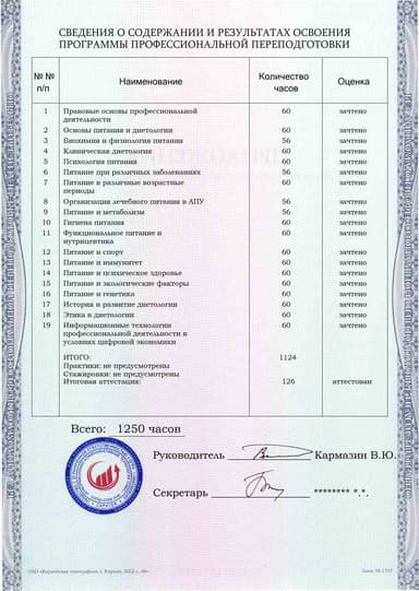 Образец приложения оборотная сторона (итоговое тестирование) по программе Диетология