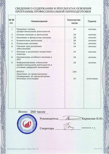 Образец приложения оборотная сторона (итоговое тестирование) по программе Диетология
