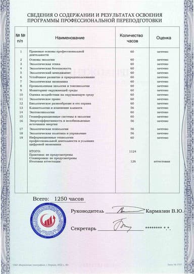 Образец приложения оборотная сторона (итоговое тестирование) по программе Экология и природопользование