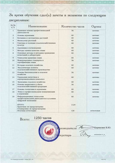 Образец приложения оборотная сторона (аттестационная работа) по программе Лаборант по испытанию и апробации семян сельскохозяйственных культур