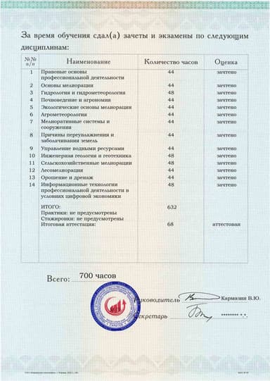 Образец приложения оборотная сторона (аттестационная работа) по программе Мелиорация