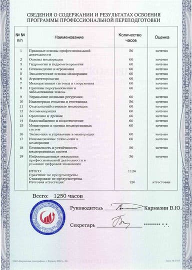 Образец приложения оборотная сторона (итоговое тестирование) по программе Мелиорация