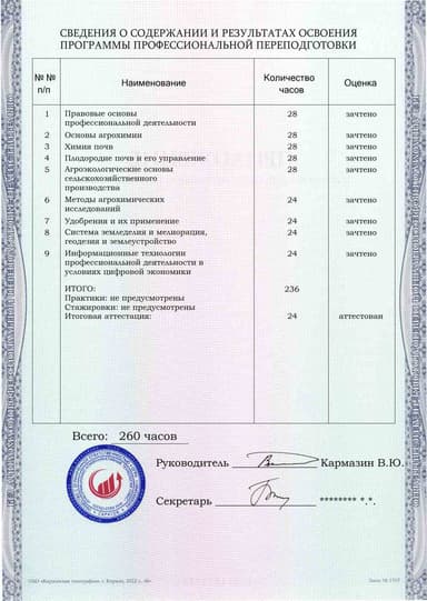 Образец приложения оборотная сторона (итоговое тестирование) по программе Агрохимия и агропочвоведение
