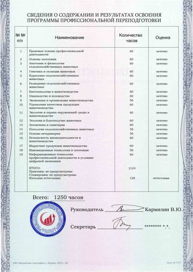 Образец приложения оборотная сторона (итоговое тестирование) по программе Зоотехния