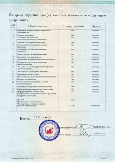 Образец приложения оборотная сторона (аттестационная работа) по программе Зоотехния